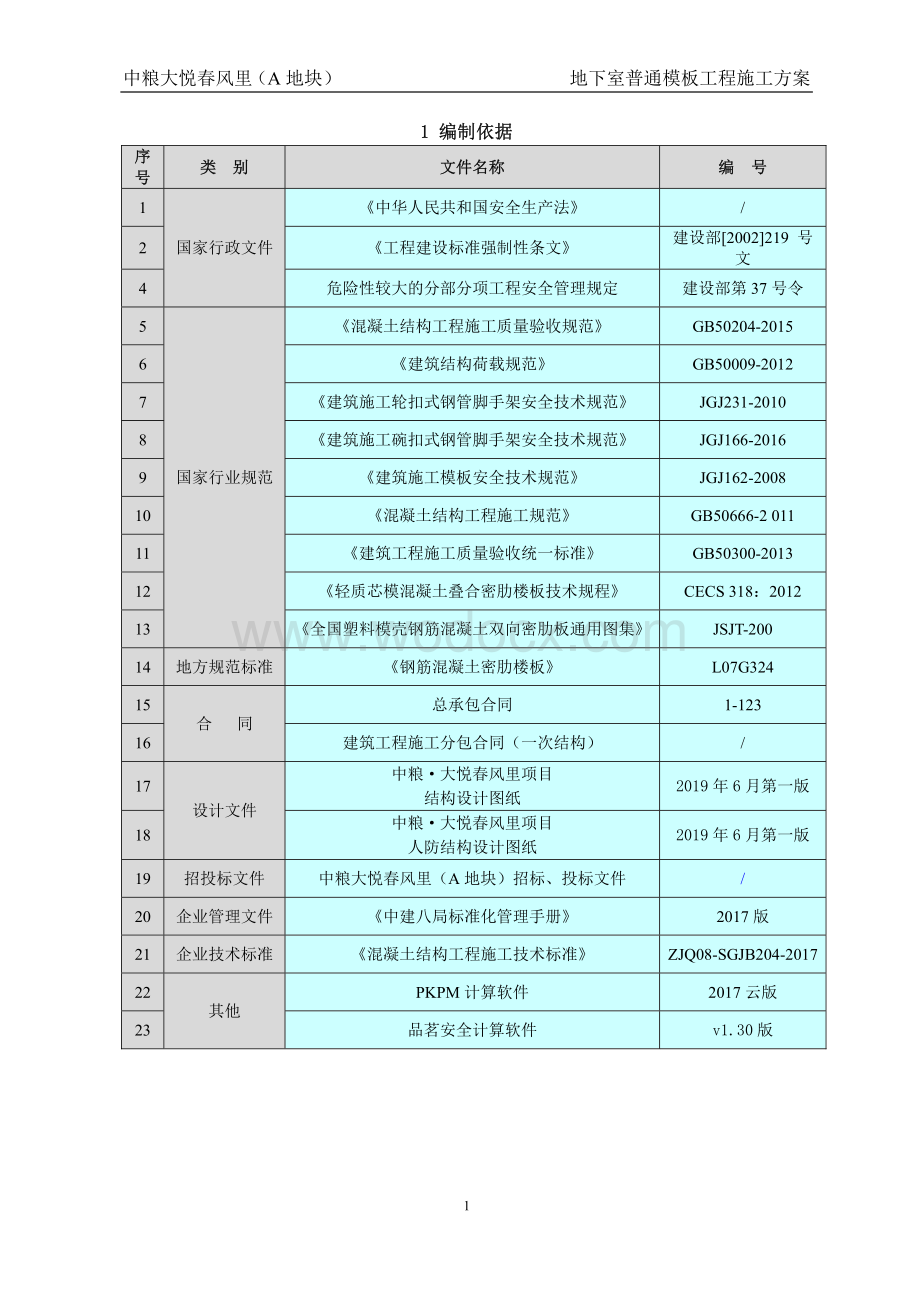 某大型公共建筑地下室普通模板施工方案.pdf_第3页