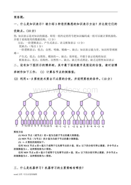 人工智能北科试卷大题归纳.doc