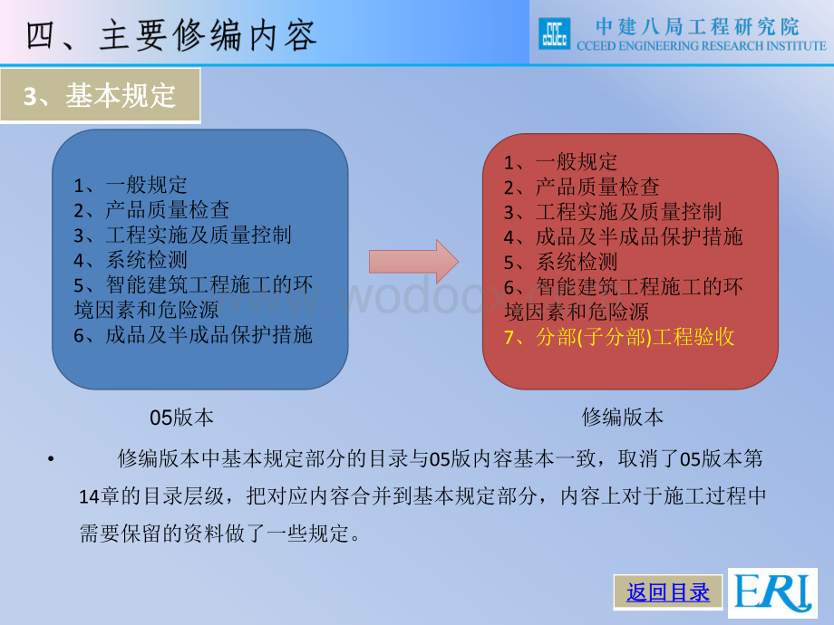 智能建筑工程施工技术修编术语符号基本规定.pdf_第2页