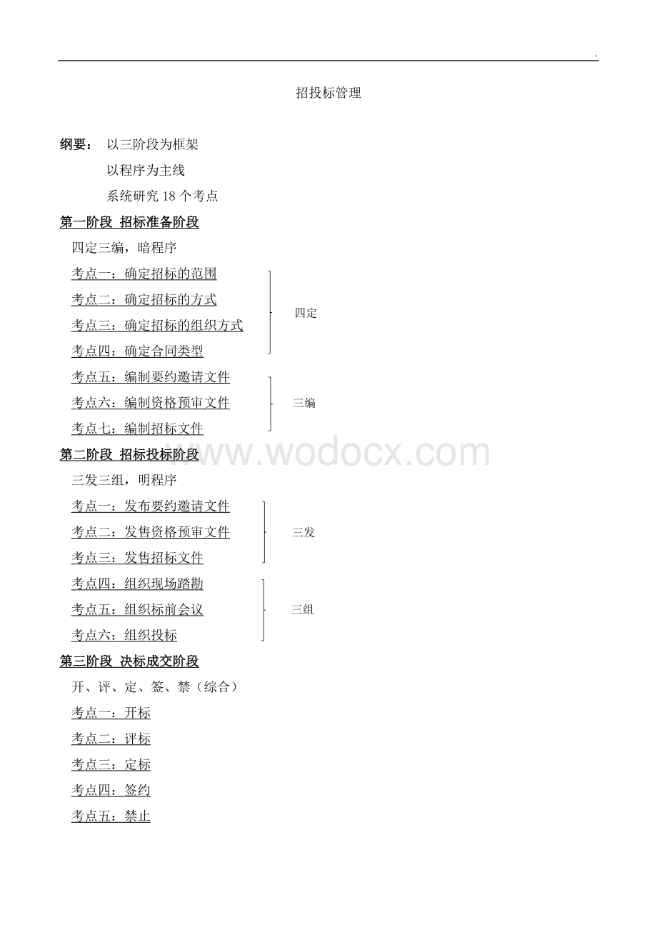 造价工程师招投标知识点概要.docx_第1页