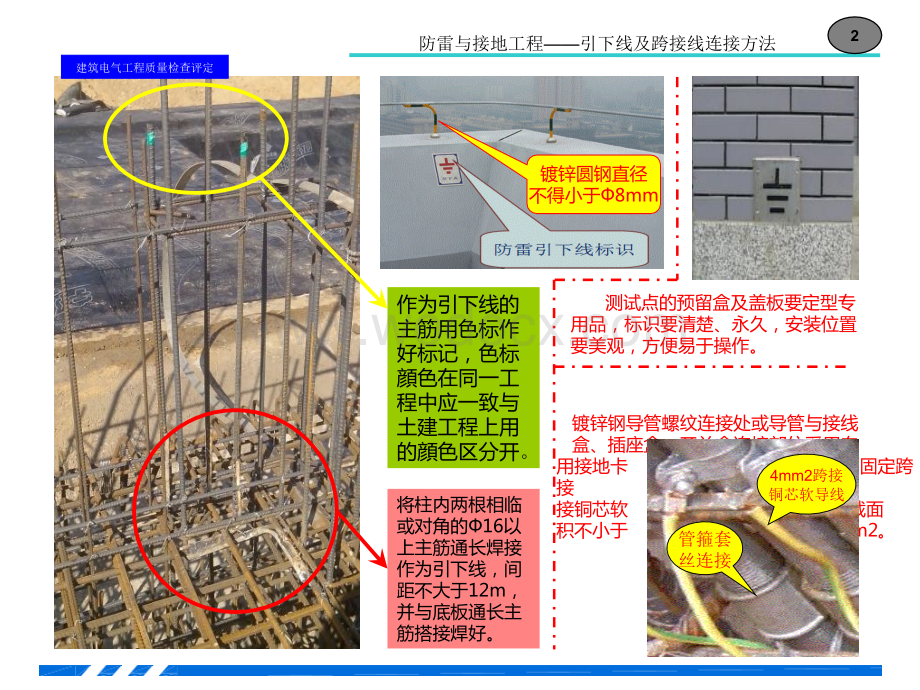 建筑电气工程施工工艺标准化(图文).ppt_第3页
