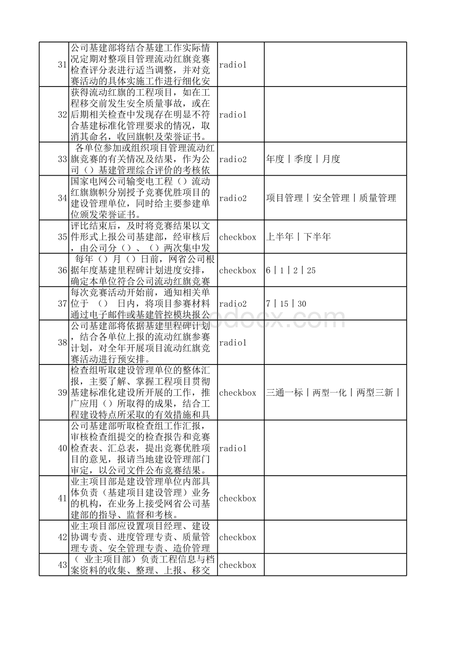 输变电工程项目质量管理知识题库.xls_第3页