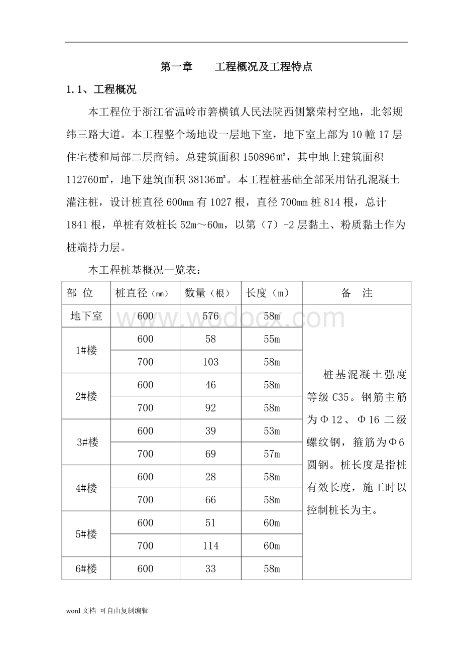 繁荣新村桩基工程施工组织设计.doc_第1页