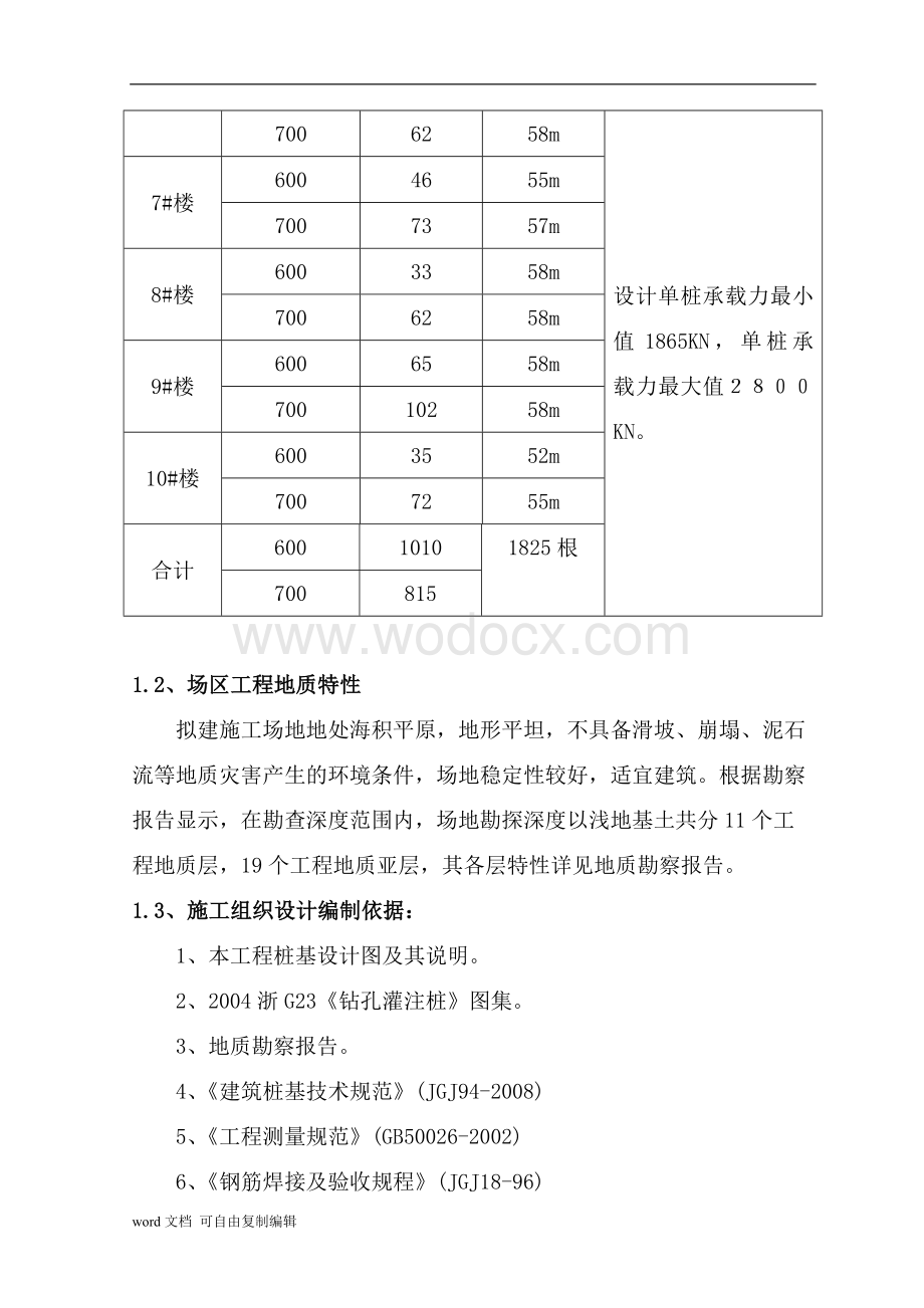 繁荣新村桩基工程施工组织设计.doc_第2页