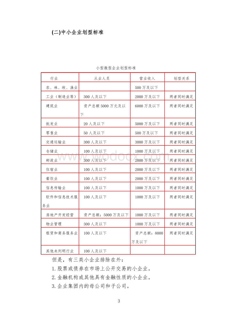 1-7803863-中小企业所得税核算论文.doc_第3页