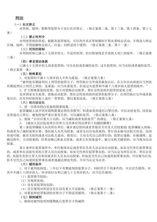 司法考试大纲-新增考点各科汇总新增考点汇总新增考点考试科目科目大纲科目考点司法考试各科目汇总.doc