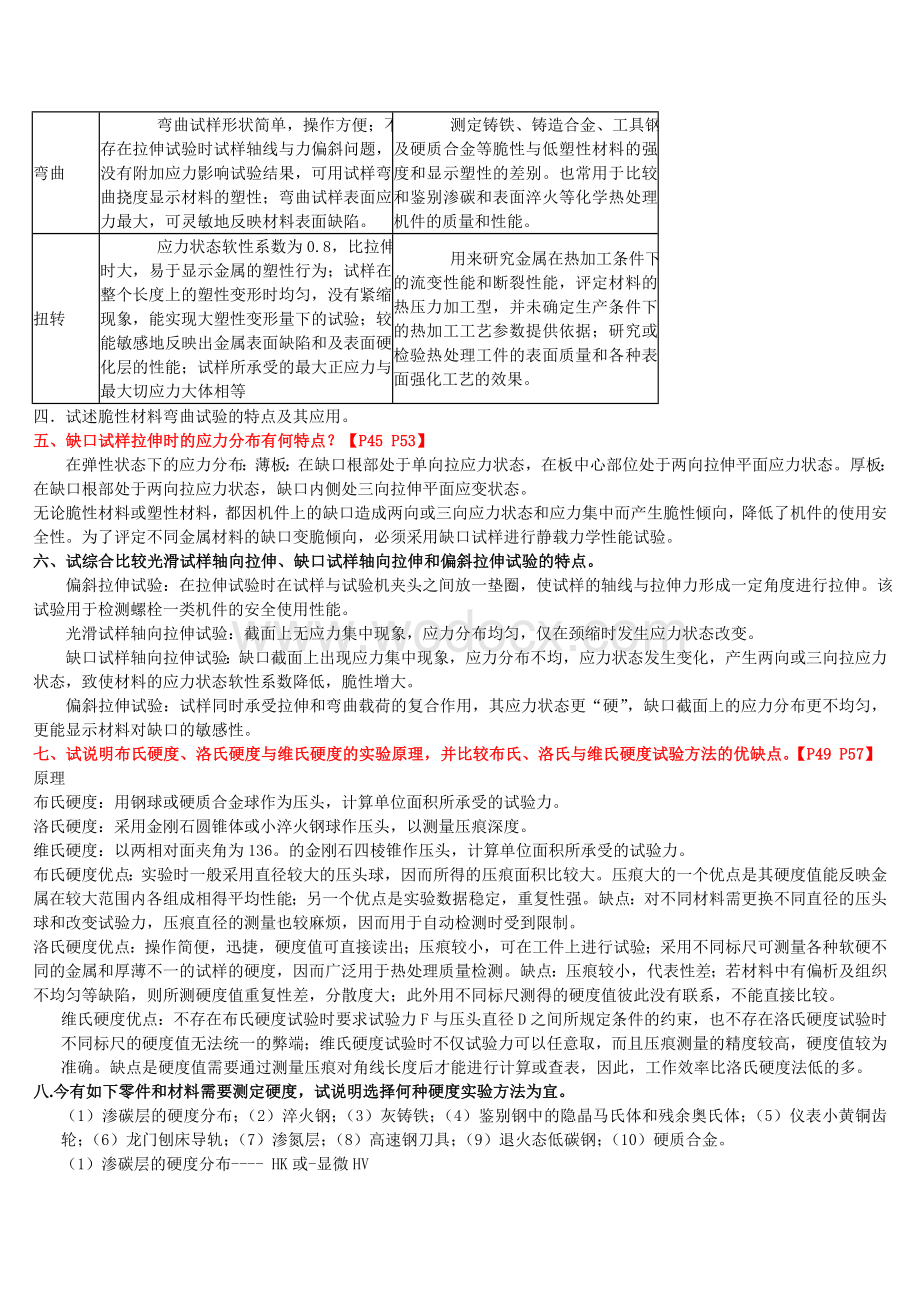 材料力学性能-第2版课后习题答案.doc_第3页