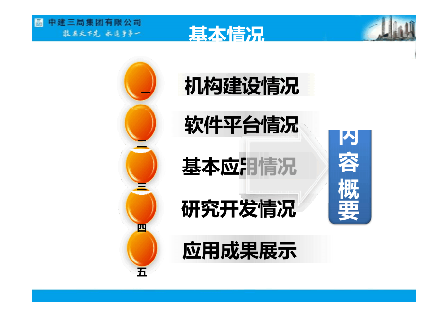 中建三局BIM技术应用交流.pptx_第3页