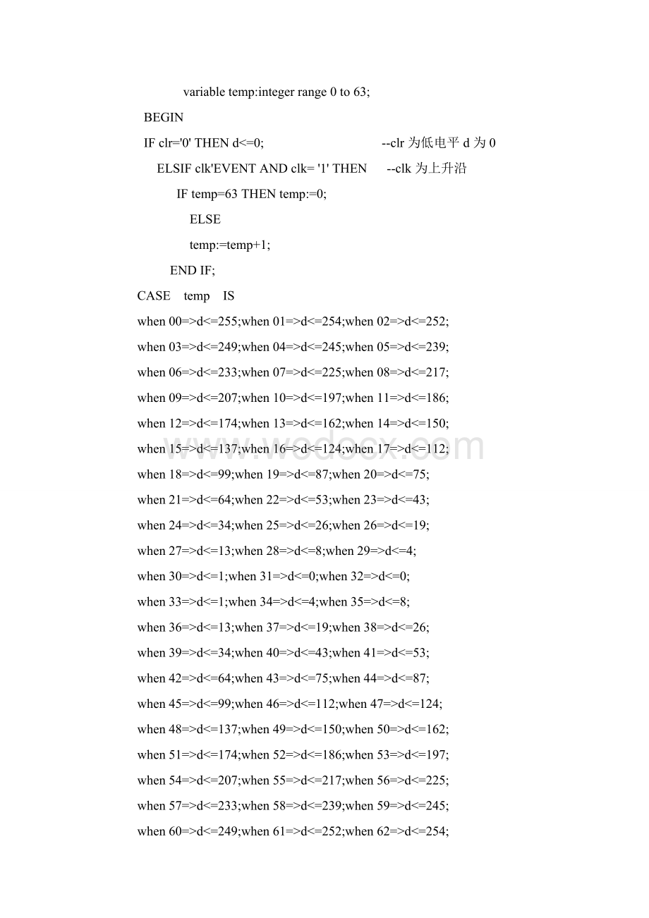 基于VHDL语言信号发生器的设计.EDA课程设计.doc_第3页