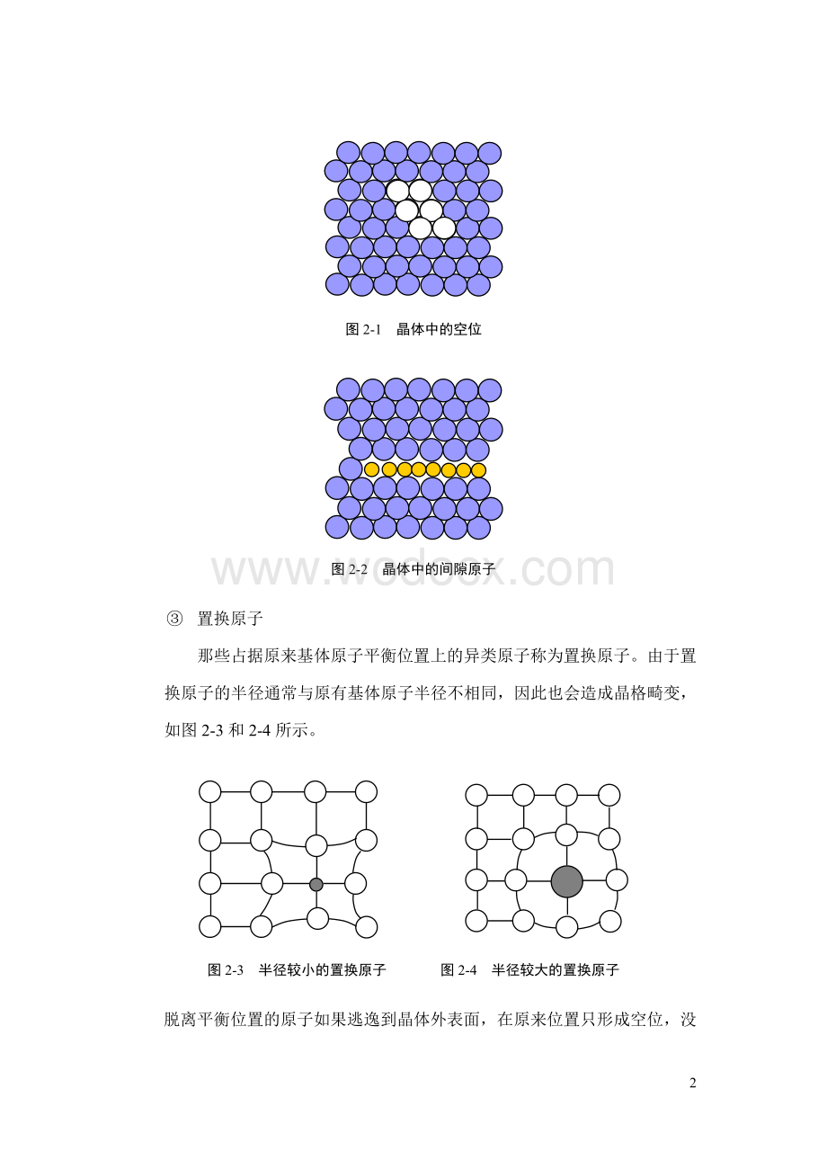 清华大学材料科学基础.doc_第3页