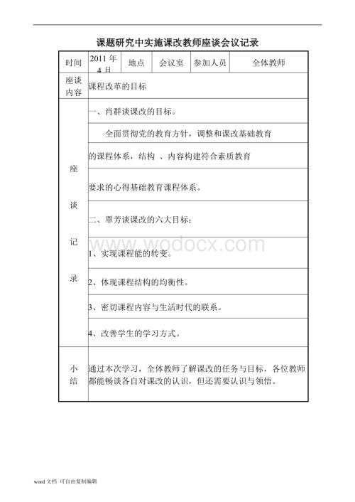 课改教师座谈会议记录.doc