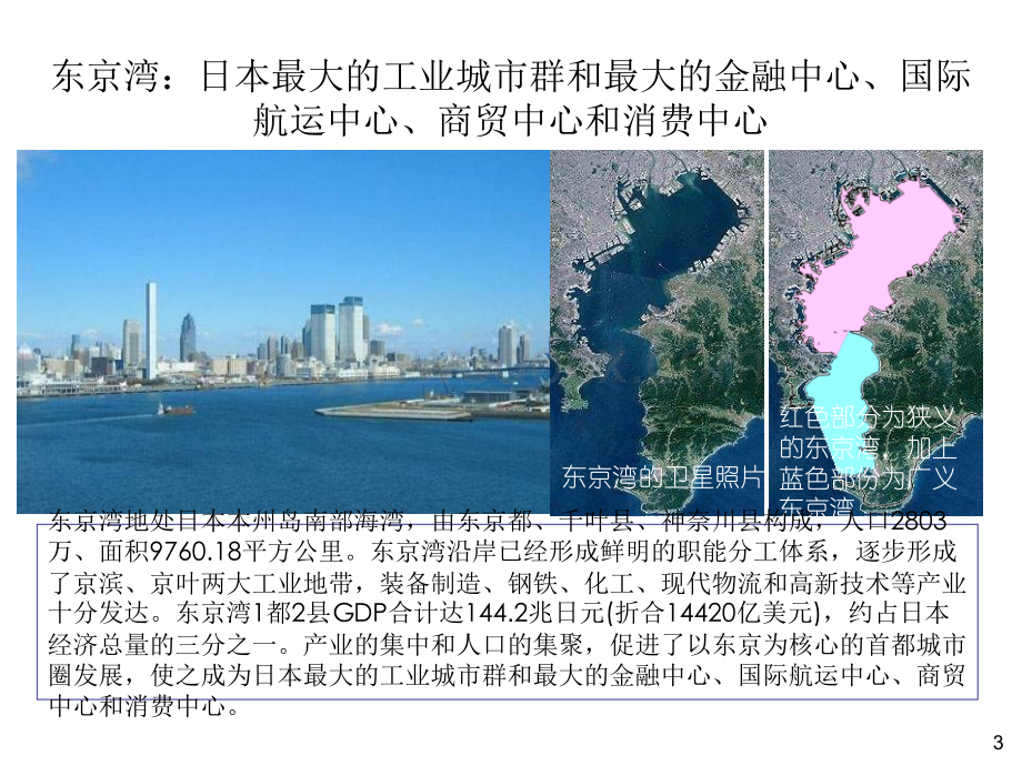 厦门环东海域区域深度研究分析定位及发展战略(下).ppt_第3页