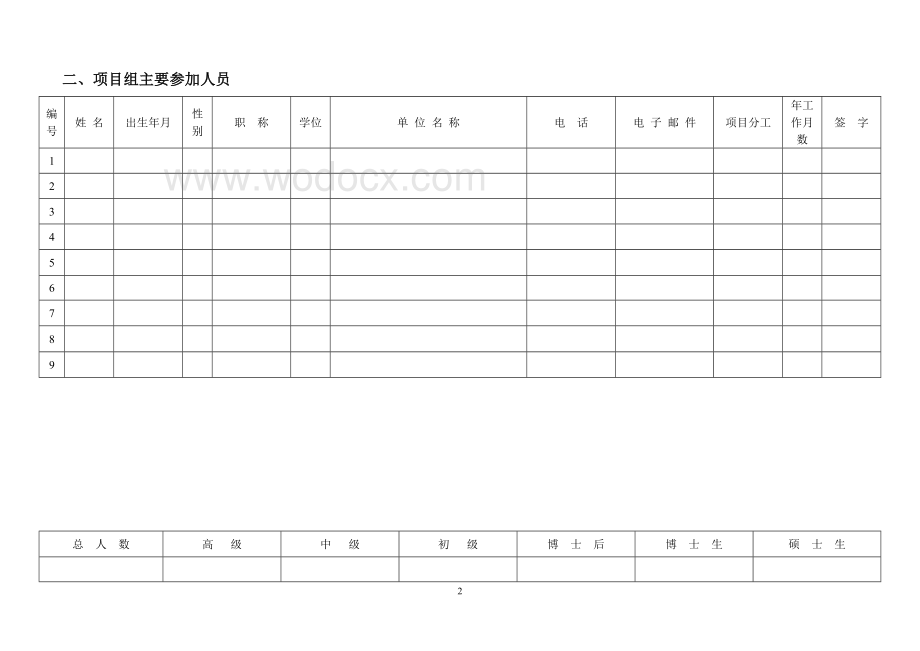 黑龙江省自然科学基金重点项目申请.doc_第3页