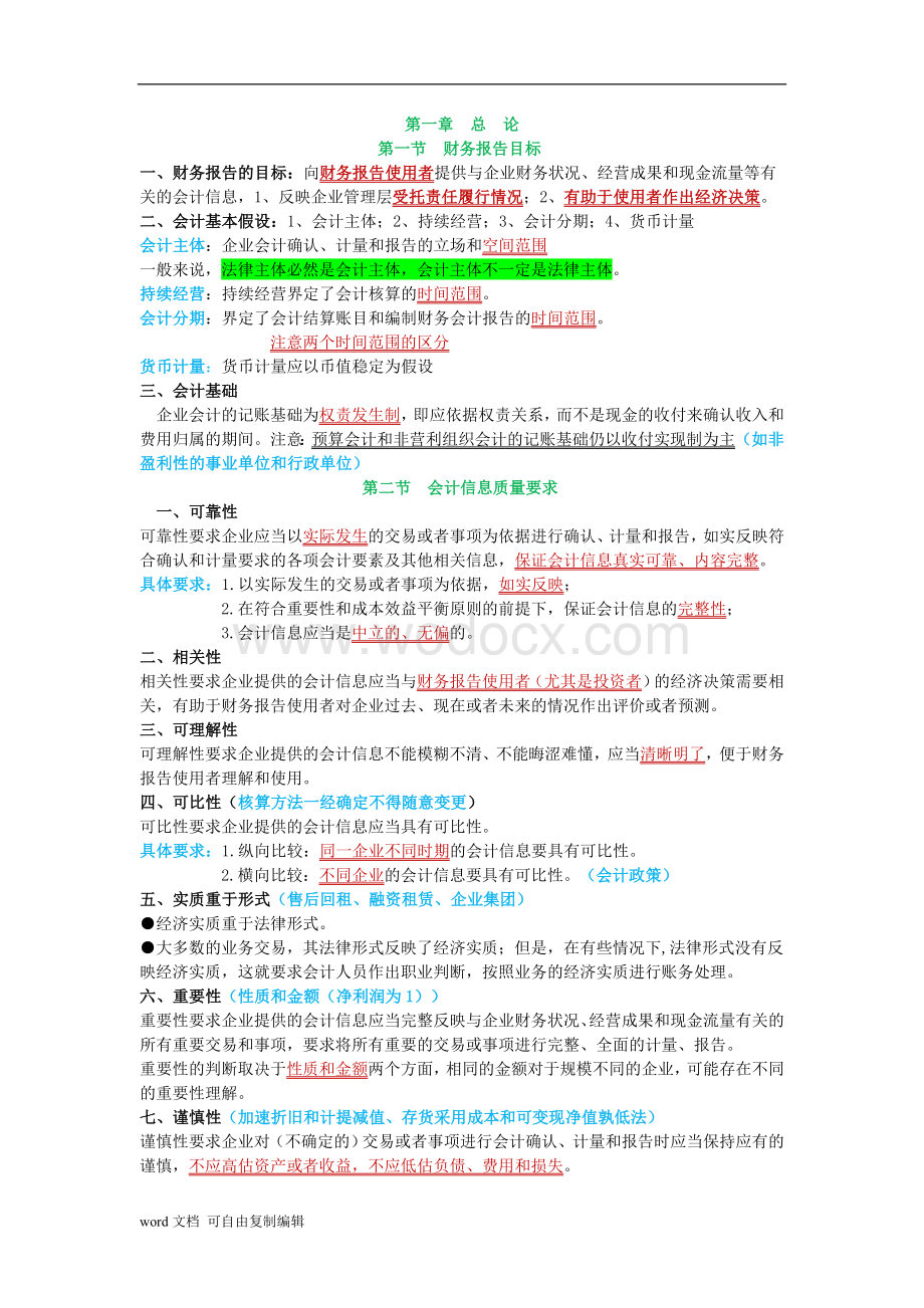 中级会计师考试-中级会计实务-个人学习笔记【呕心沥血整理】.doc_第1页