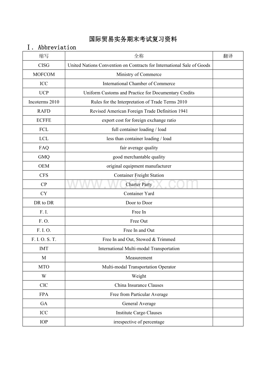 国际贸易实务期末考试复习资料.docx_第2页