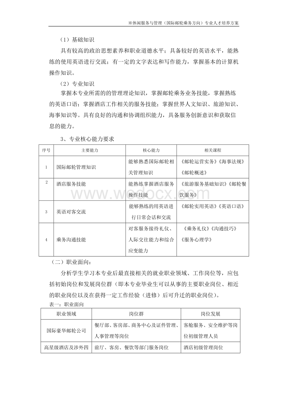 休闲服务与管理(国际邮轮乘务方向)专业人才培养方案.doc_第3页