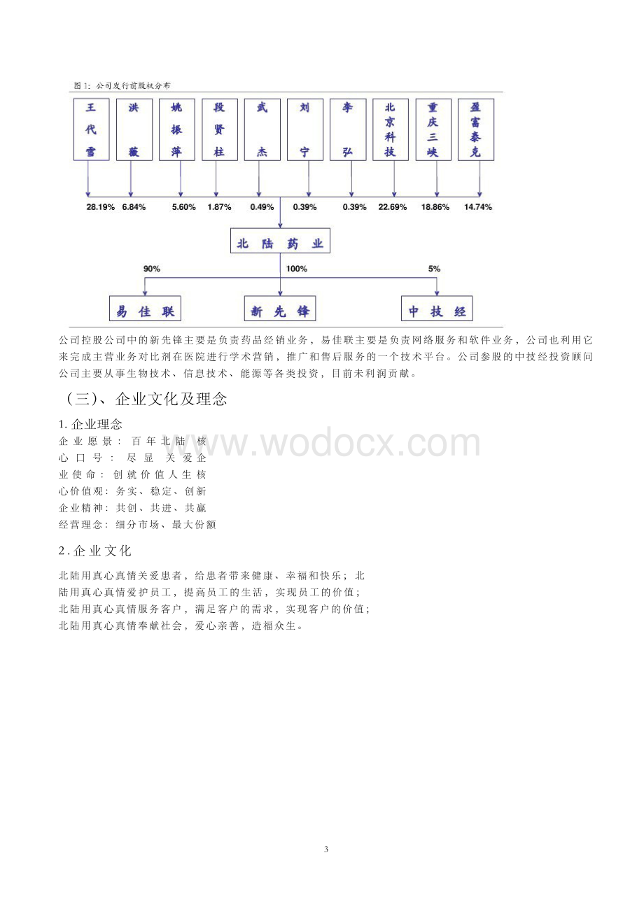 上市公司财务分析报告.docx_第3页