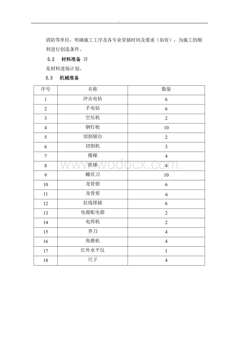 广州宏城电影院房中房施工方案.docx_第3页