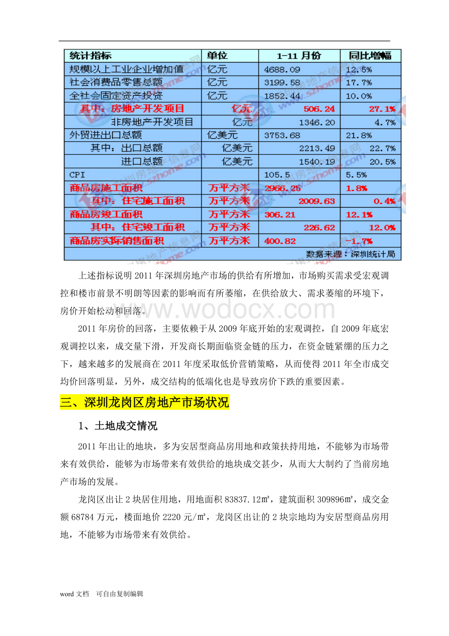 深圳龙岗区房地产市场调研报告.doc_第2页