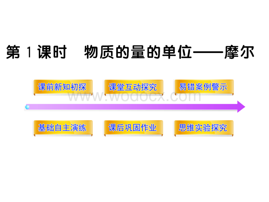 高一化学课件：物质的量的单位——摩尔(人教版必修).ppt_第1页