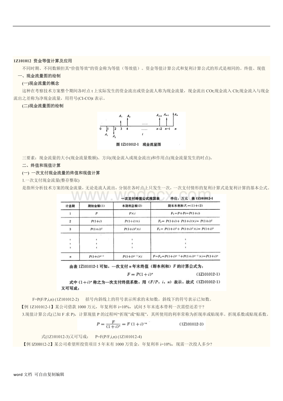 建设工程经济(工程经济).doc_第2页