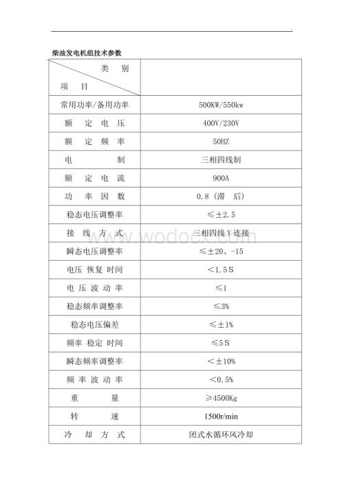 重庆工商学校C区柴油发电机组技术参数要求.doc