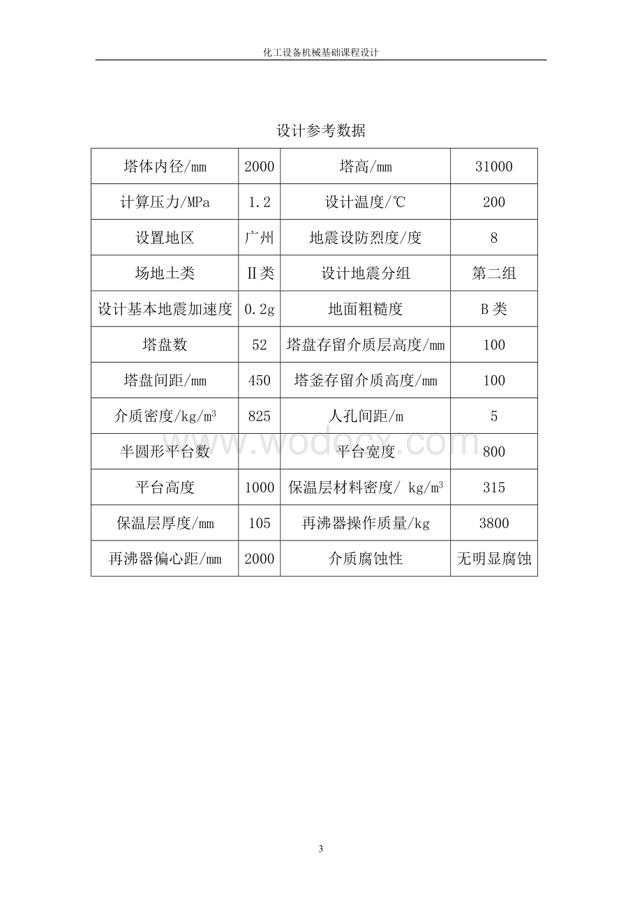 化工设备机械基础课程设计--塔设备机械设计.doc_第3页