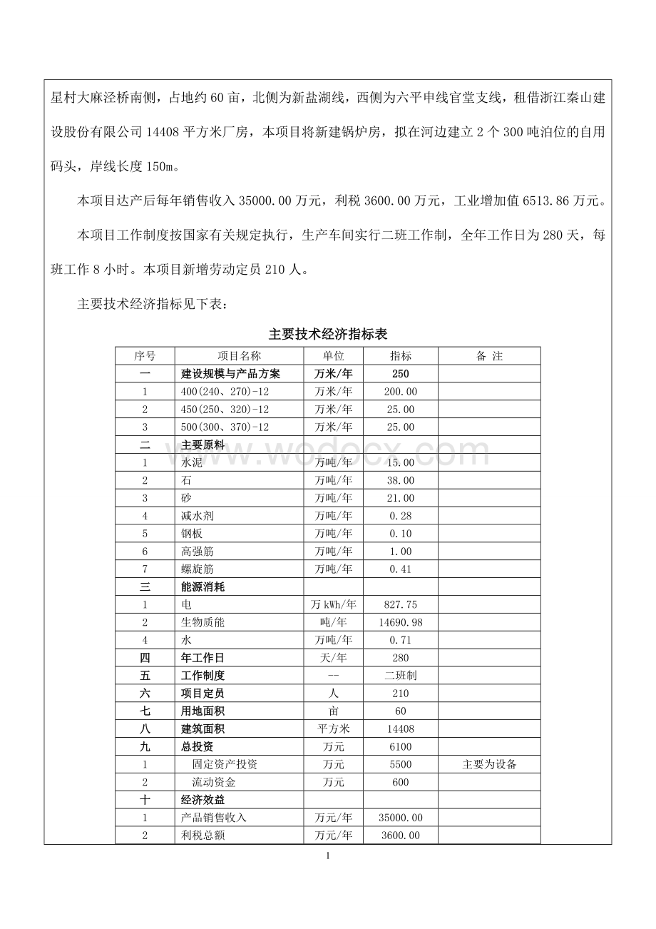 年产250万米空心方桩技改项目节能评估报告表.doc_第2页