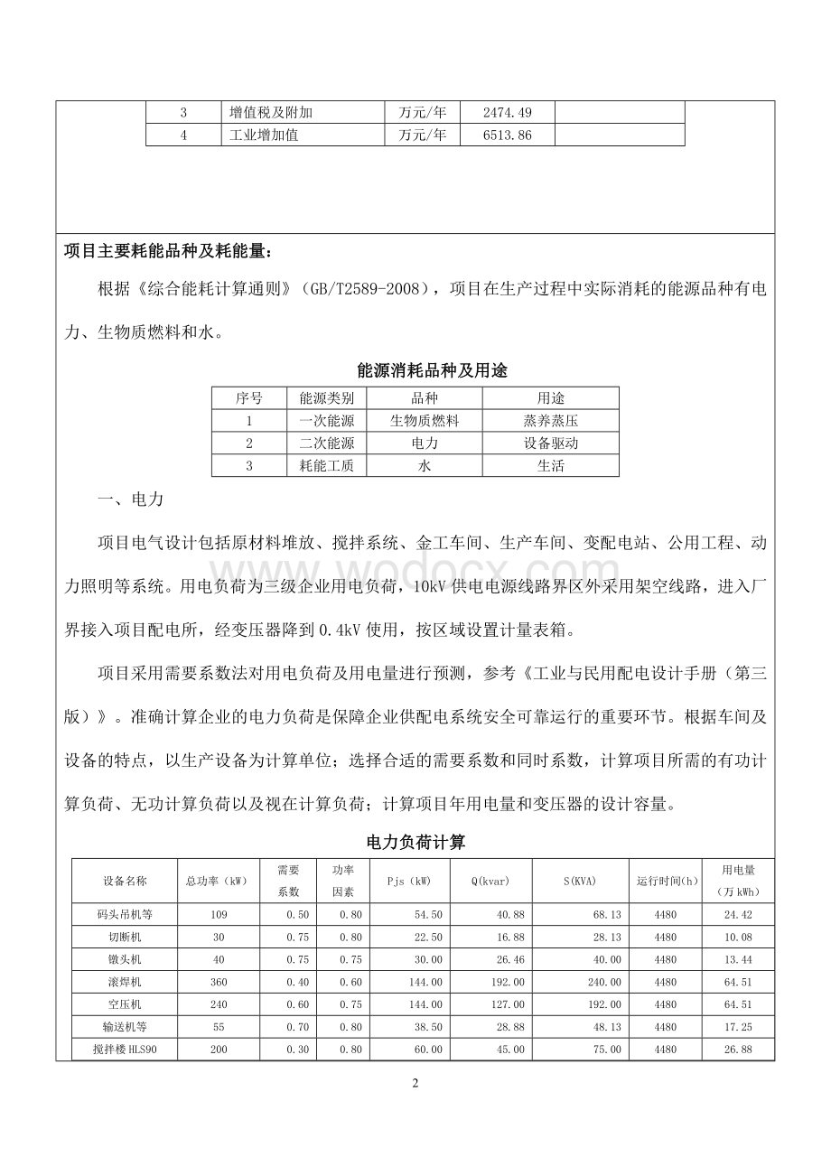 年产250万米空心方桩技改项目节能评估报告表.doc_第3页