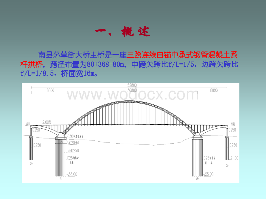 钢管混凝土拱桥技术研究.ppt_第3页