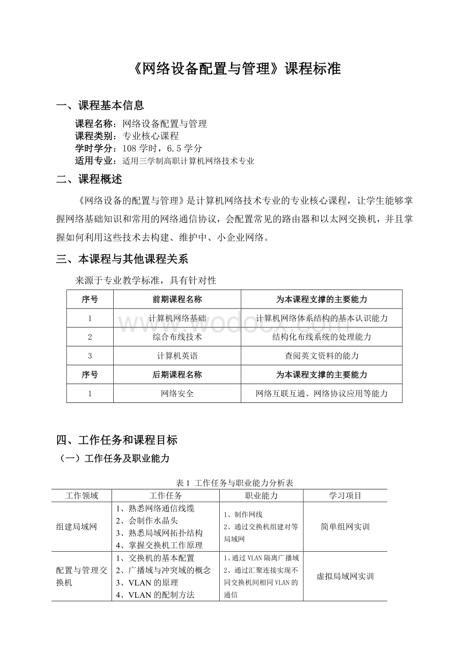 网络设备配置与管理课程标准.doc_第2页