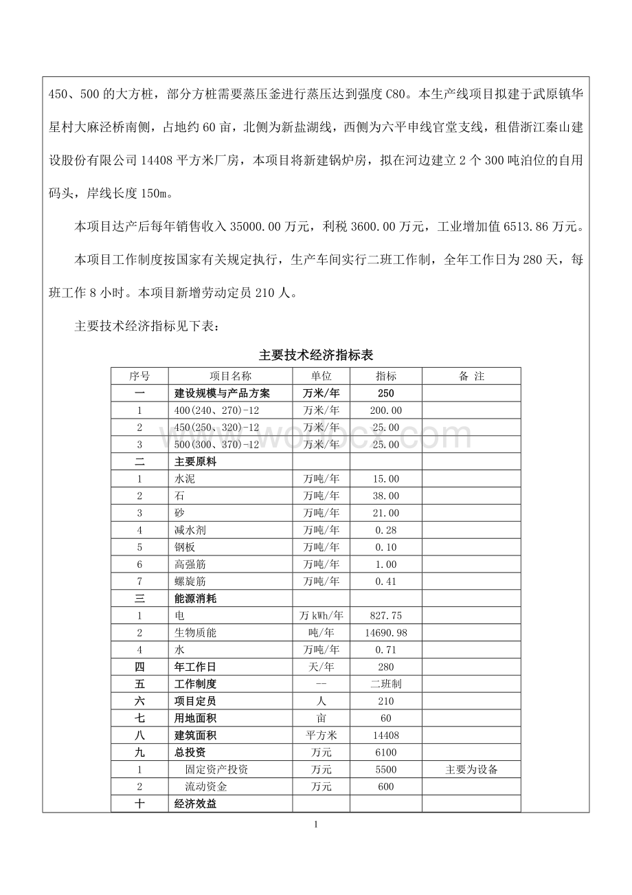 年产250万米空心方桩技改项目(送审稿).doc_第2页