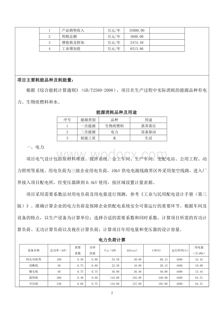 年产250万米空心方桩技改项目(送审稿).doc_第3页