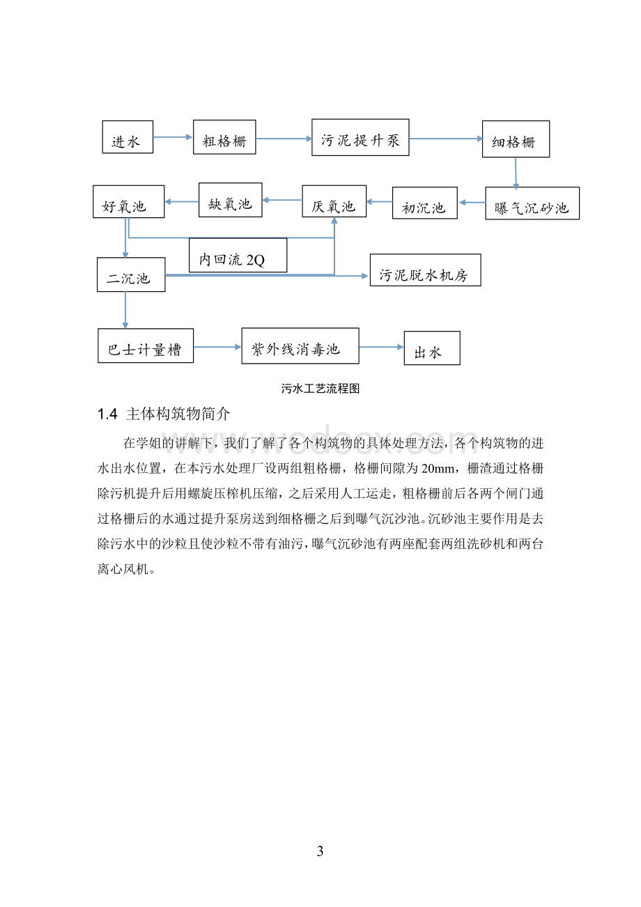 华东交大环境工程毕业实习.doc_第3页