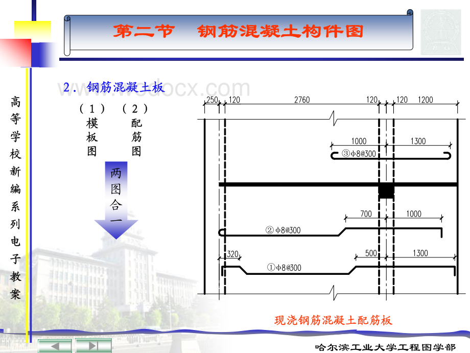 结构平面布置图的形成和图示方法.pdf_第2页