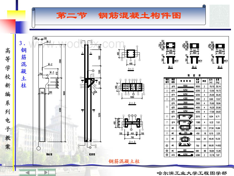 结构平面布置图的形成和图示方法.pdf_第3页