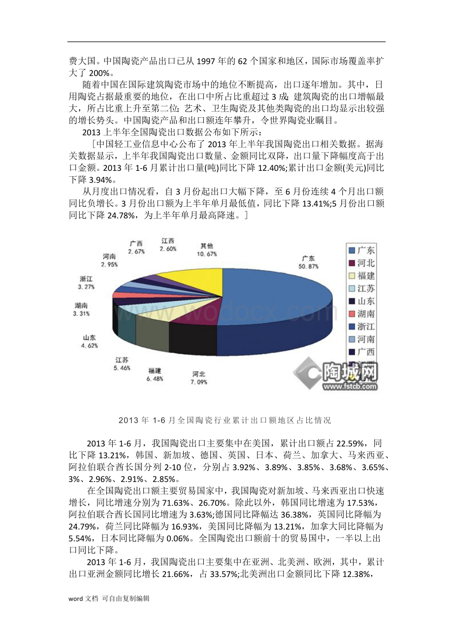 浅析中国瓷器出口贸易.docx_第2页