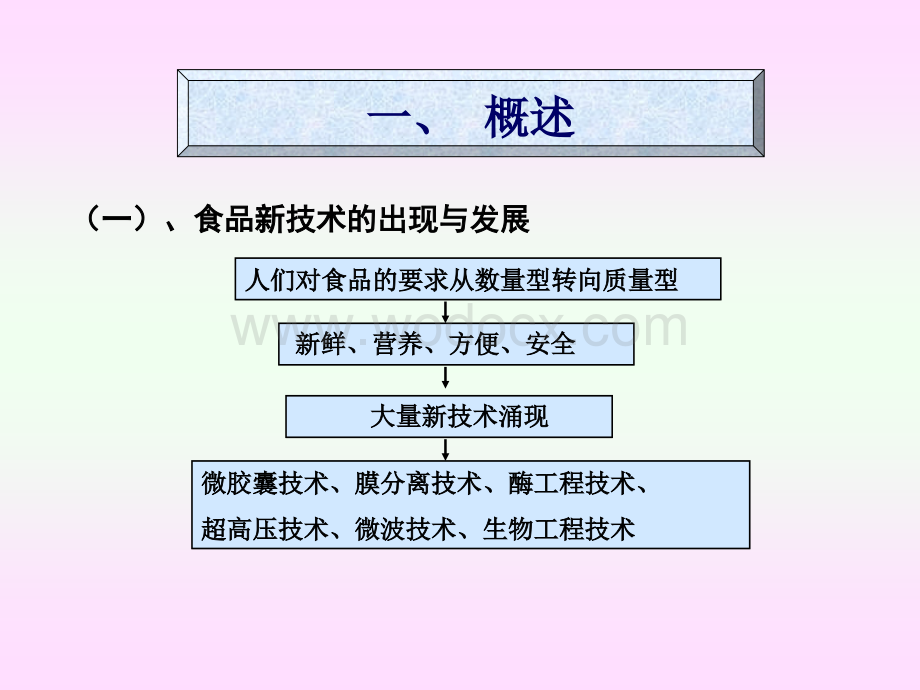 九食品新技术.ppt_第3页