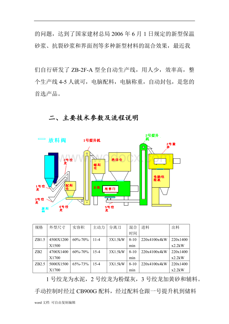 自动生产线说明书.doc_第2页