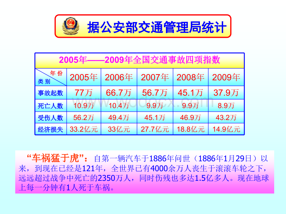 交通安全宣传讲座课件.ppt_第3页