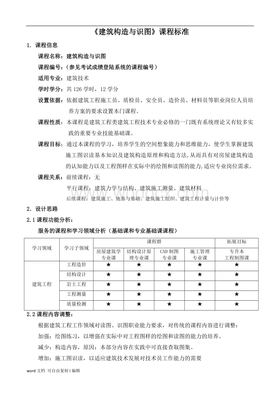 建筑构造与识图课程标准.doc_第1页