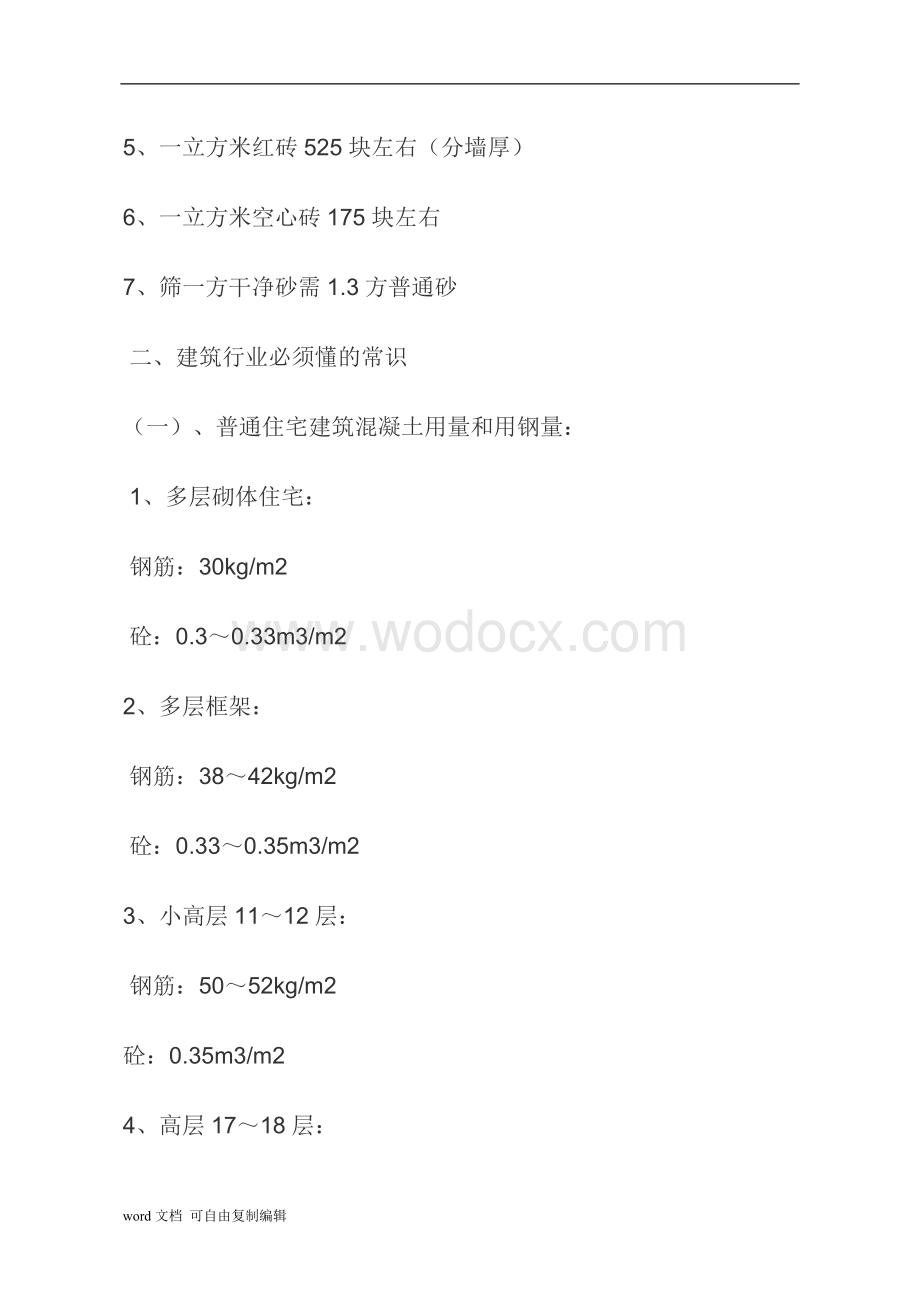 最精辟的建筑行业知识汇总.doc_第3页