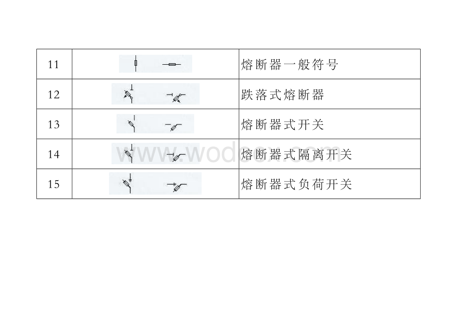 建筑电气工程图形符号大全.docx_第3页