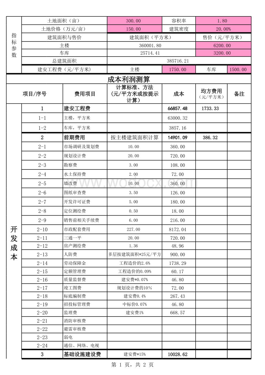 房地产开发成本、利润测算表.xls_第1页