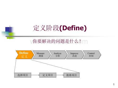 六西格玛绿带课程-定义阶段.ppt