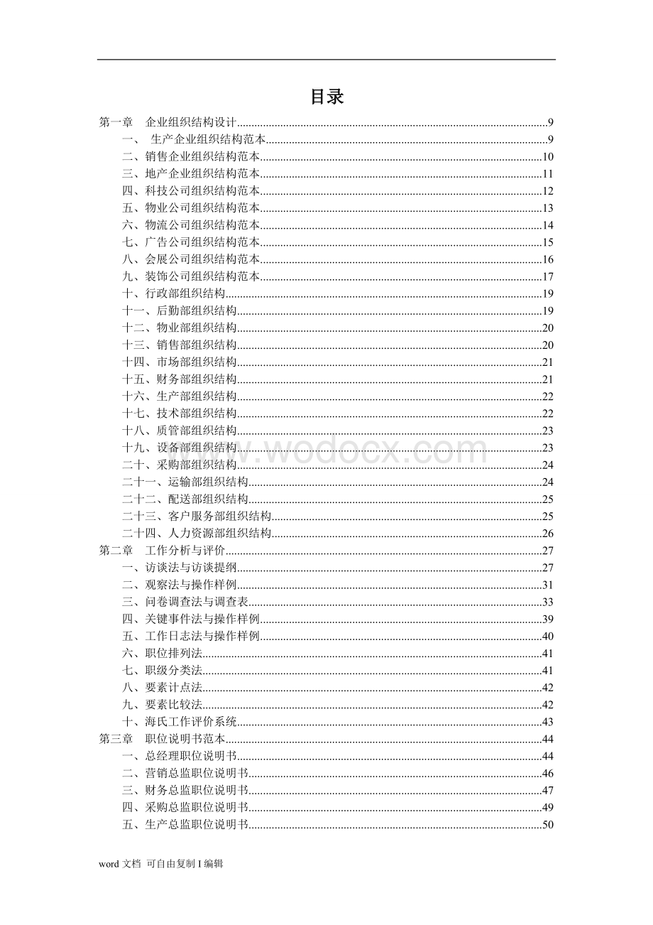 某集团人力资源管理工具大全.doc_第2页