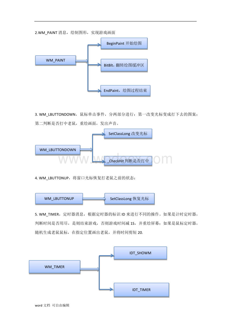 汇编语言课程设计.docx_第3页