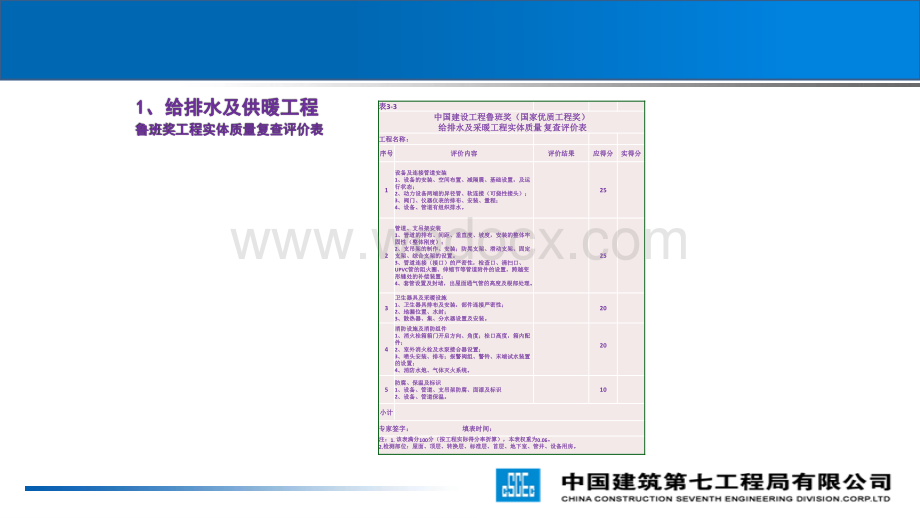 建筑电气智能建筑电梯_工程创优细部策划.pdf_第2页