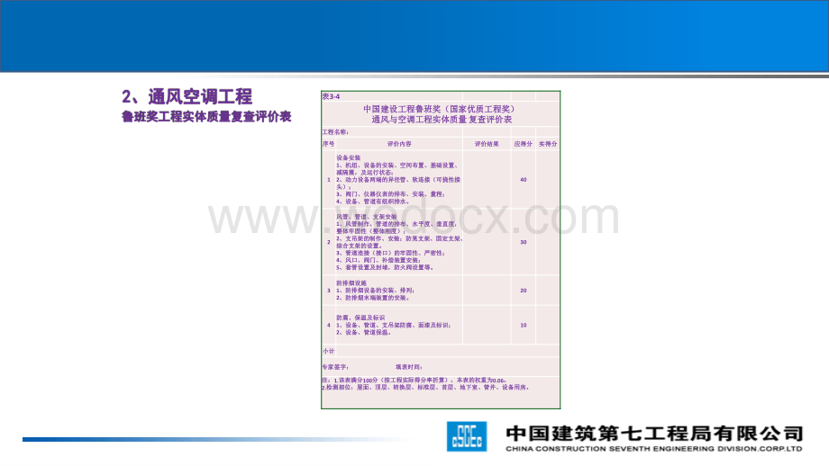 建筑电气智能建筑电梯_工程创优细部策划.pdf_第3页