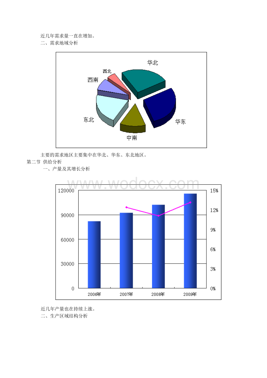 自动开窗机市场调查报告.doc_第3页